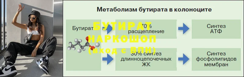 БУТИРАТ буратино  mega ТОР  маркетплейс состав  купить наркотик  Кировск 